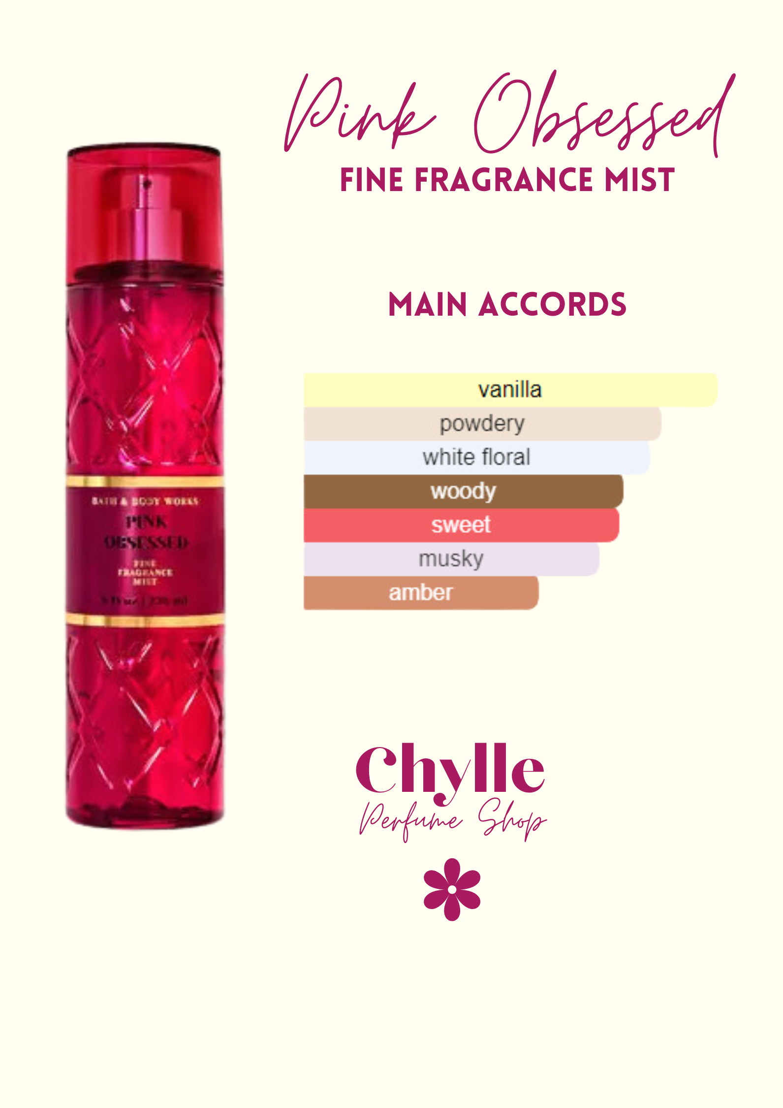 Pink Obsessed Best Pink Mist Scents Pink Obsessed Fine Fragrance