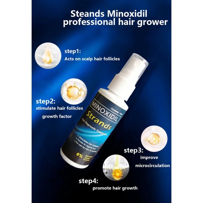 Strands Minoxidil 6% Topical Solution for Men and Women 60ml Hair Grower |  Lazada PH