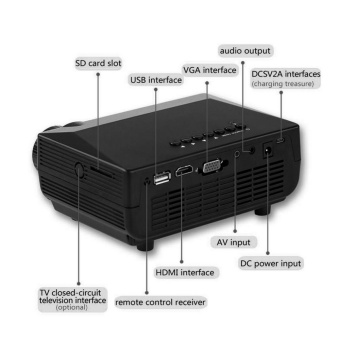 1920*1080P Mini Projector 150ANSI LM Portable Project With Speaker Home Theater UK Plug - Intl June 2018 - 5 1920*1080P Mini Projector 150ANSI LM Portable Project With Speaker Home Theater UK Plug - intl - 5