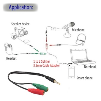1pc 3.5mm Stereo Audio Male To 2 Female Headphone/Mic Y SplitterCable (Black) - Intl June 2018 - 3 1pc 3.5mm Stereo Audio Male to 2 Female Headphone/Mic Y SplitterCable (Black) - intl - 3