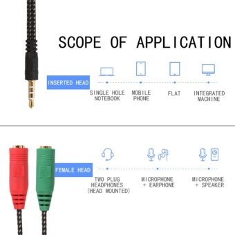 1pc 3.5mm Stereo Audio Male To 2 Female Headphone/Mic Y SplitterCable (Black) - Intl June 2018 - 2 1pc 3.5mm Stereo Audio Male to 2 Female Headphone/Mic Y SplitterCable (Black) - intl - 2
