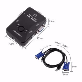 2-Port USB 2.0 KVM Switch Monitor Splitter Mouse Keyboard Video KVMSwitcher With 2 KVM Cables June 2018 - 5 2-Port USB 2.0 KVM Switch Monitor Splitter Mouse Keyboard Video KVMSwitcher with 2 KVM Cables - 5