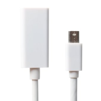23.5cm 2Pcs Mini Display Port Thunderbolt DP To Adapter Cable ForMac July 2018 - 5 23.5cm 2Pcs Mini Display Port Thunderbolt DP To Adapter Cable ForMac - 5