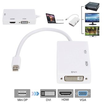 3 In 1 Mini Display Port DP Thunderbolt To HDMI DVI VGA CableAdapter Connector - Intl June 2018 - 2 3 In 1 Mini Display Port DP Thunderbolt to HDMI DVI VGA CableAdapter Connector - intl - 2