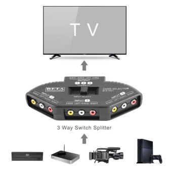 3 In One Out Audio Video Signal AV RCA Switch Switcher Selector BoxConverter Splitter - Intl July 2018 - 2 3 in One Out Audio Video Signal AV RCA Switch Switcher Selector BoxConverter Splitter - intl - 2