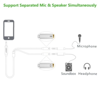 3.5mm Plug Headphone Mic Audio Splitter Cable (Black) June 2018 - 3 3.5mm Plug Headphone Mic Audio Splitter Cable (Black) - 3