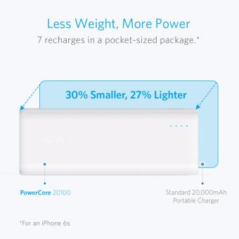 Anker PowerCore External Battery 20100mAh White June 2018 - 2 Anker PowerCore External Battery 20100mAh White - 2