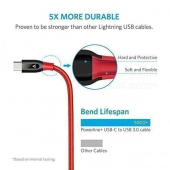 Anker Powerline+ PVC + Nylon USB Type C To USB 3.0 Cable - Red(3ft) - Intl June 2018 - 4 Anker Powerline+ PVC + Nylon USB Type C to USB 3.0 Cable - Red(3ft) - intl - 4