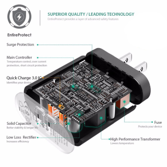 Aukey PA-T16 2-Port/Dual-Port Quick Charge 3.0 USB Wall Charger June 2018 - 3 Aukey PA-T16 2-Port/Dual-Port Quick Charge 3.0 USB Wall Charger - 3