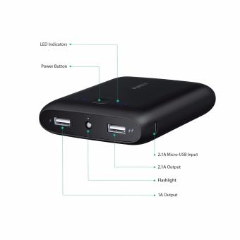 Aukey Pocket 10000mAh Dual USB 3.1A Portable Charger With AiPower (PB-N42) June 2018 - 2 Aukey Pocket 10000mAh Dual USB 3.1A Portable Charger with AiPower (PB-N42) - 2