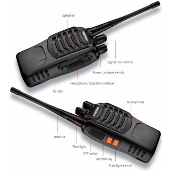 BaoFeng BF-888S VHF UHF FM Transceiver Walkie Talkie Two-Way Radio Set Of 10 June 2018 - 4 BaoFeng BF-888S VHF UHF FM Transceiver Walkie Talkie Two-Way Radio set of 10 - 4