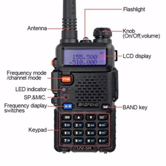 BAOFENG UV-5R Dual Band Two Way Radio June 2018 - 2 BAOFENG UV-5R Dual Band Two Way Radio - 2