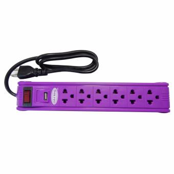CD-R King 6-Outlet Power Strip With USB Charging Port TE-155-IDP June 2018 - 2 CD-R King 6-Outlet Power Strip with USB Charging Port TE-155-IDP - 2