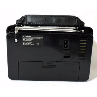 CYBER HOME CH216RU FM/AM RADIO W/USB/SDCARD SLOT/SW 3 BAND RADIO June 2018 - 4 CYBER HOME CH216RU FM/AM RADIO W/USB/SDCARD SLOT/SW 3 BAND RADIO - 4