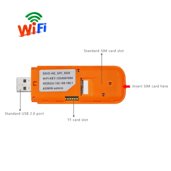 FLORA 4G FDD LTE 100Mbps WiFi Router Hotspot USB WIFI DongleWireless Router Support 4G Band1/Band3(White) - Intl April 2018 - 3 FLORA 4G FDD LTE 100Mbps WiFi Router Hotspot USB WIFI DongleWireless Router Support 4G Band1/Band3(White) - intl - 3