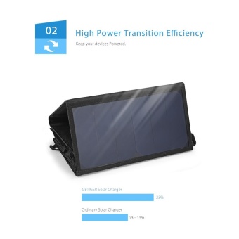 GBtiger 40W Dual Outputs Portable Sunpower Solar Charger Panel Water Resistant Folding Bag - Intl May 2018 - 2 GBtiger 40W Dual Outputs Portable Sunpower Solar Charger Panel Water Resistant Folding Bag - intl - 2