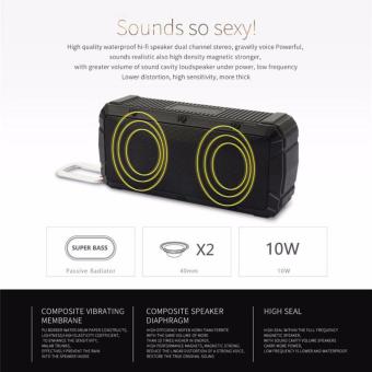 Hades V3 Speaker Outdoor Shock/Impact/waterproof Bluetooth Speaker June 2018 - 3 Hades V3 Speaker Outdoor Shock/Impact/waterproof Bluetooth Speaker - 3