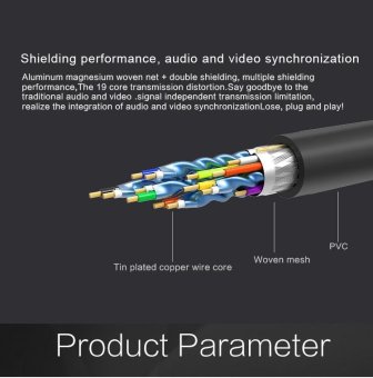 HDMI Cable HDMI To HDMI 1.4 Cable 1080P 4k 3D 60FPS Cable For HD TVLCD Laptop PS3 Projector Computer Cable 1m - Intl June 2018 - 5 HDMI Cable HDMI to HDMI 1.4 cable 1080P 4k 3D 60FPS Cable for HD TVLCD Laptop PS3 Projector Computer Cable 1m - intl - 5