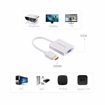 HDMI To VGA Adapter 1080P June 2018 - 2 HDMI to VGA Adapter 1080P - 2