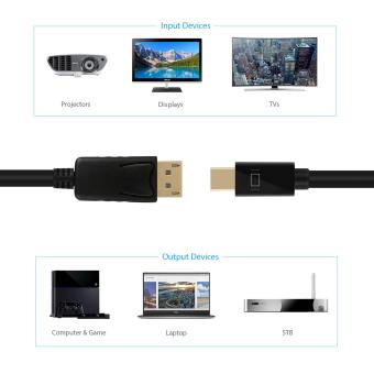 ICZI Thunderbolt Mini Displayport To Display Port Cable 1M 4K GoldPlated Mini DP Male To DP Male Cable For Pro Camera TV Etc - Intl June 2018 - 3 ICZI Thunderbolt Mini Displayport to Display Port Cable 1M 4K GoldPlated Mini DP Male to DP Male Cable for Pro Camera TV etc - intl - 3