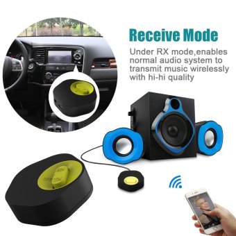 Lantoo Bluetooth Transmitter And Receiver, 2-In-1 Stereo Adapter-V4.1 Hi-Fi Stereo Transmitter And Audio Receiver June 2018 - 3 Lantoo Bluetooth Transmitter and Receiver, 2-In-1 Stereo Adapter-V4.1 Hi-Fi Stereo Transmitter and Audio Receiver - 3