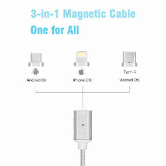 Magnetic Clip-on USB Fast Charging And High Speed Data Transferis Braided Cable 3-in-1 Magnetic LightingMicro USBType-C Mini Metal Connector(1 Magnetic Charging Data Cable, 1 Lighting Connector, 1 Micro USB Connector And 1 Type-C Connector) - Intl June 2018 - 2 Magnetic clip-on USB Fast Charging and High Speed data transferis Braided Cable 3-in-1 Magnetic LightingMicro USBType-C Mini Metal connector(1 Magnetic Charging data Cable, 1 Lighting connector, 1 Micro USB connector and 1 Type-C connector) - intl - 2