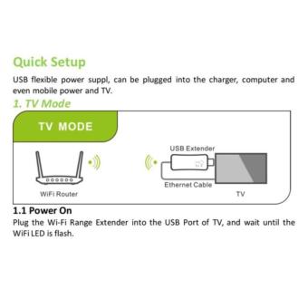 PIX LINK 300M WIFI Repeater Range Extender TV Network AdapterReceiver (Black) June 2018 - 4 PIX LINK 300M WIFI Repeater Range Extender TV Network AdapterReceiver (Black) - 4