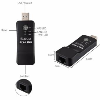 PIX LINK 300M WIFI Repeater Range Extender TV Network AdapterReceiver (Black) June 2018 - 2 PIX LINK 300M WIFI Repeater Range Extender TV Network AdapterReceiver (Black) - 2