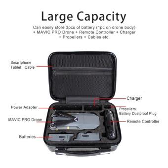 Portable Hardshell Handbag Storage Bag Box Protective Carrying Suitcase For DJI MAVIC Pro June 2018 - 2 Portable Hardshell Handbag Storage Bag Box Protective carrying Suitcase for DJI MAVIC Pro - 2