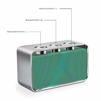 Rapoo A600 Portable Bluetooth NFC Speaker (Green/Silver) June 2018 - 5 Rapoo A600 Portable Bluetooth NFC Speaker (Green/Silver) - 5