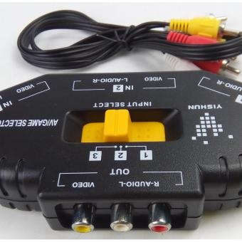 RCA Switcher (3 In - 1 Out) June 2018 - 2 RCA Switcher (3 In - 1 Out) - 2