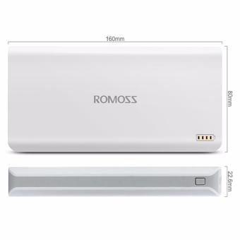 Romoss Sense 6 20000mAh Dual Output Durable Power Bank (White) WithF55 Mini USB Beauty Fan And LED Light For Selfie (Blue) June 2018 - 2 Romoss Sense 6 20000mAh Dual Output Durable Power Bank (White) withF55 Mini USB Beauty Fan and LED Light for Selfie (Blue) - 2