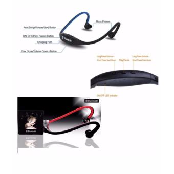 Sports Stereo Wireless Bluetooth 3.0 Headset (Red) June 2018 - 3 Sports Stereo Wireless Bluetooth 3.0 Headset (Red) - 3