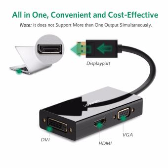 UGREEN 3-in-1 DisplayPort DP To HDMI / VGA / DVI Adapter CableConverter - Black - Intl June 2018 - 3 UGREEN 3-in-1 DisplayPort DP to HDMI / VGA / DVI Adapter CableConverter - Black - intl - 3