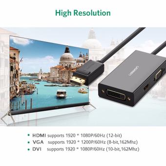 UGREEN 3-in-1 DisplayPort DP To HDMI / VGA / DVI Adapter CableConverter - Black - Intl June 2018 - 5 UGREEN 3-in-1 DisplayPort DP to HDMI / VGA / DVI Adapter CableConverter - Black - intl - 5