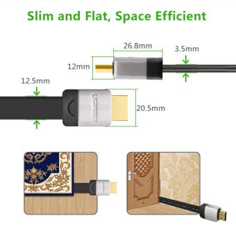 UGREEN Premium Flat High Speed HDMI Cable With Ethernet Metal Case 24K Gold Plated Connector (3m) - Intl April 2018 - 4 UGREEN Premium Flat High Speed HDMI Cable with Ethernet Metal Case 24K Gold Plated Connector (3m) - Intl - 4
