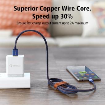 UGREEN Type C Cable Denim Braided Sync And Fast Charging Data Cablefor Android Mobile Phone - 2M - Intl May 2018 - 2 UGREEN Type C Cable Denim Braided Sync and Fast Charging Data Cablefor Android Mobile Phone - 2M - intl - 2