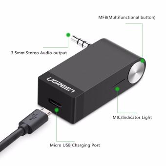 UGREEN V4.1 Wireless Bluetooth Audio Music Receiver Without Mic3.5mm Hands-free Function - Intl June 2018 - 2 UGREEN V4.1 Wireless Bluetooth Audio Music Receiver without Mic3.5mm Hands-free Function - intl - 2