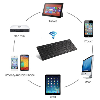 Ultra-slim Wireless Keyboard Bluetooth 3.0 ForPhones/PC Computer April 2018 - 3 Ultra-slim Wireless Keyboard Bluetooth 3.0 forPhones/PC Computer - 3