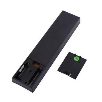 Universal Remote Controller Replacement For Sony Smart TV - Intl July 2018 - 3 Universal Remote Controller Replacement for Sony Smart TV - intl - 3