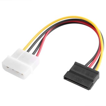 USB 2.0 To SATA/IDE HD HDD Hard Drive Adapter Converter Cable USPlug - Intl June 2018 - 4 USB 2.0 to SATA/IDE HD HDD Hard Drive Adapter Converter Cable USPlug - intl - 4