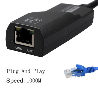 USB 3.0 To RJ45 Gigabit Ethernet USB To LAN Adapter 10/100/1000MbpsRJ45 External Network Card For Windows Mac OS Laptop Tablet - Intl June 2018 - 3 USB 3.0 to RJ45 Gigabit Ethernet USB to LAN Adapter 10/100/1000MbpsRJ45 External Network Card for Windows Mac OS Laptop Tablet - intl - 3