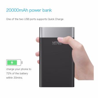 Vinsic 20000mAh External Battery QC 3.0 Quick Charge Power Bank,One QC 3.0 Quick Charge USB Output, One Standard USB Output And OneInput&Output Type -C July 2018 - 2 Vinsic 20000mAh External Battery QC 3.0 Quick Charge Power Bank,One QC 3.0 Quick Charge USB Output, One Standard USB Output and OneInput&Output Type -C - 2