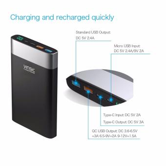 Vinsic 20000mAh External Battery QC 3.0 Quick Charge Power Bank,One QC 3.0 Quick Charge USB Output, One Standard USB Output And OneInput&Output Type -C July 2018 - 3 Vinsic 20000mAh External Battery QC 3.0 Quick Charge Power Bank,One QC 3.0 Quick Charge USB Output, One Standard USB Output and OneInput&Output Type -C - 3