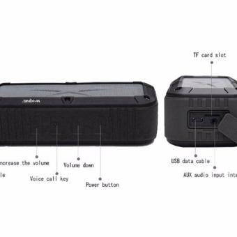 W-KING S20 IPX6 Waterproof Shockproof Bluetooth Wireless Speaker June 2018 - 3 W-KING S20 IPX6 Waterproof Shockproof Bluetooth Wireless Speaker - 3