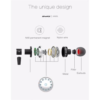 Wireless Sport Bluetooth 4.0 Earphone Stereo Headset Headphone WithMic Microphone Sweatproof In-ear Headphone For IPhone Samsung SmartPhones - Intl June 2018 - 4 Wireless Sport Bluetooth 4.0 Earphone Stereo Headset Headphone withMic Microphone Sweatproof In-ear Headphone For iPhone Samsung SmartPhones - intl - 4