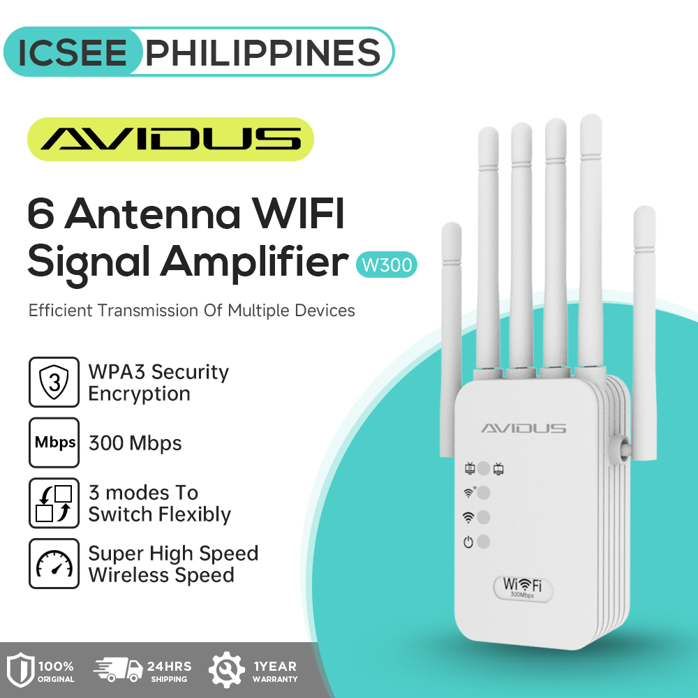 Ipc Router Repeater: Nvr Host Wireless Bridge, 300Mbps Wifi Range