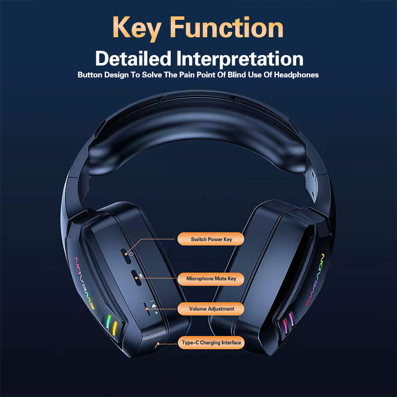 hoksml Electronics Headset Wireless Bluetooth 5.1 Headphone For Learning  Business Online Courses Earphone With Earphone Mic Support-card Playing  Android And IOS Clearance 