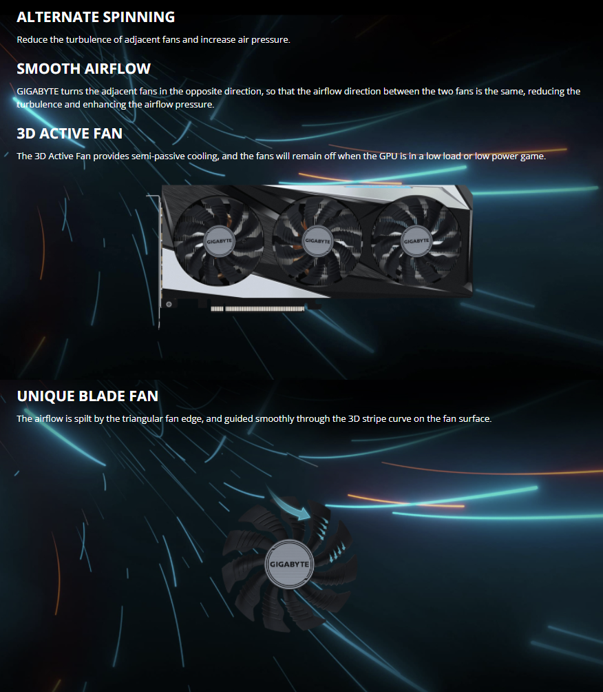 GIGABYTE Radeon RX 6600 XT GAMING OC PRO 8G Graphics Card, WINDFORCE 3X Cooling System, 8GB 128-bit GDDR6, 6600XT -- GV-R66XTGAMINGOC-PRO-8GD Video Card 2 GIGABYTE Radeon RX 6600 XT GAMING OC PRO 8G Graphics Card, WINDFORCE 3X Cooling System, 8GB 128-bit GDDR6, 6600XT -- GV-R66XTGAMINGOC-PRO-8GD Video Card