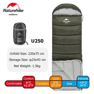 Naturehike Sleeping Bag Ultralight Cotton Winter Sleeping Bag Lightweight Waterproof Sleeping Bag Outdoor Camping Sleeping Bag (6)